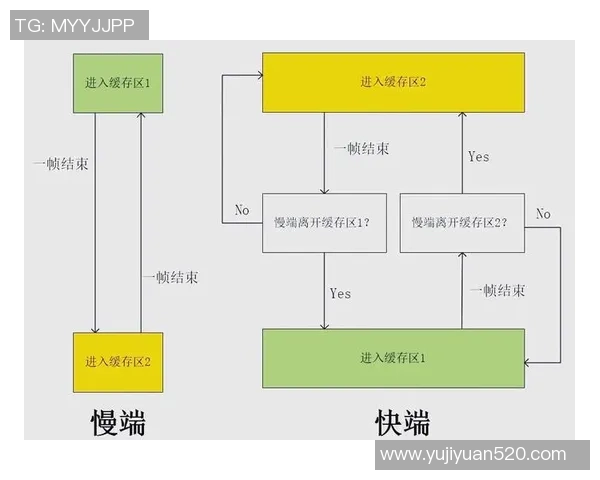 深圳乒乓球队的战术创新与转换打法深度分析与解读