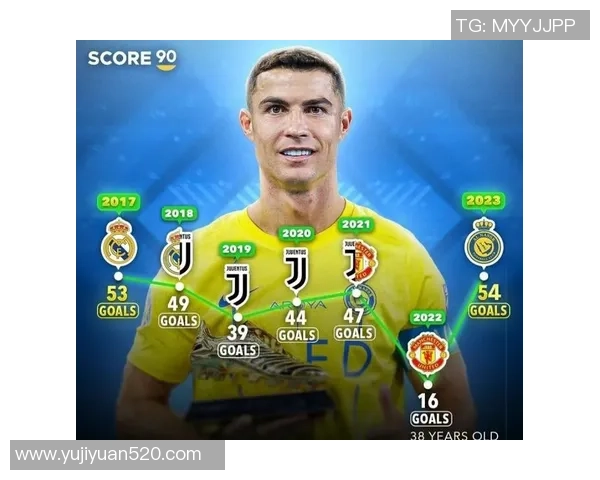 赛况足球明星豪华版全新体验尽享激情与荣耀的足球盛宴